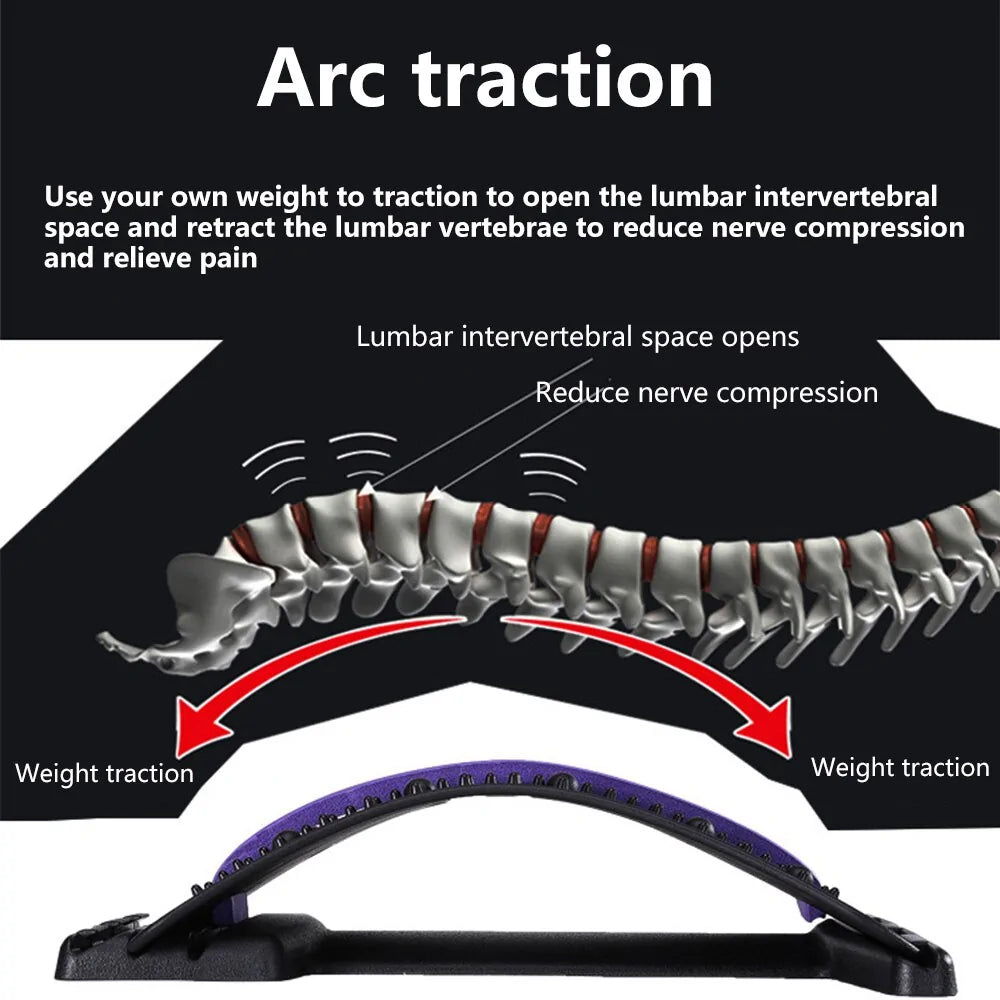 Magnecalm Back Massager